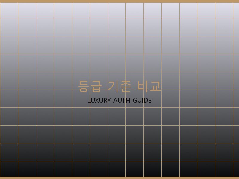 크롬하츠 레플리카 사이트 등급 기준 비교